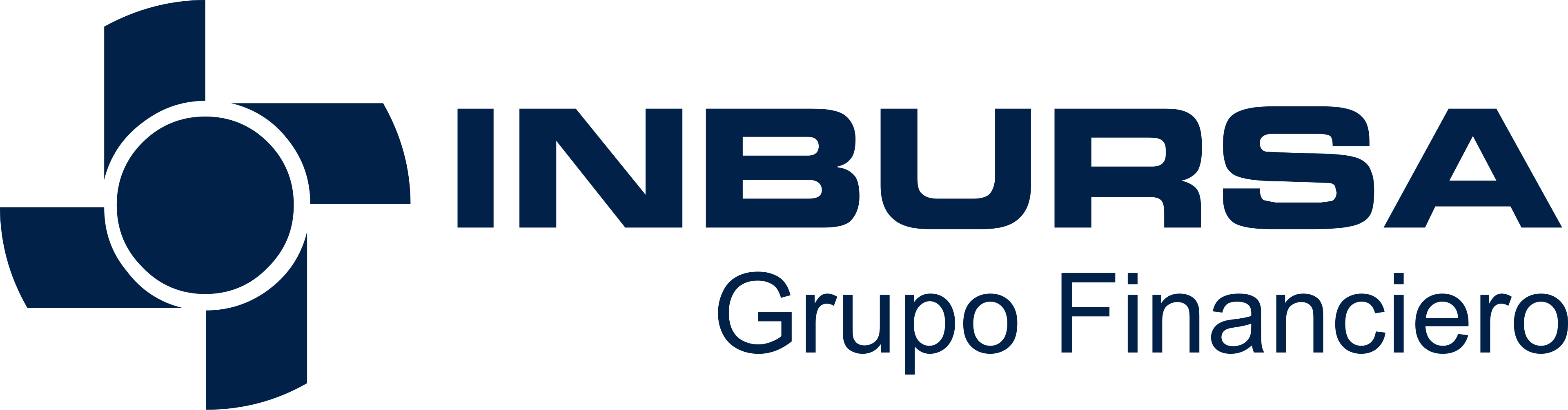 Inbursa Grupo Financiero